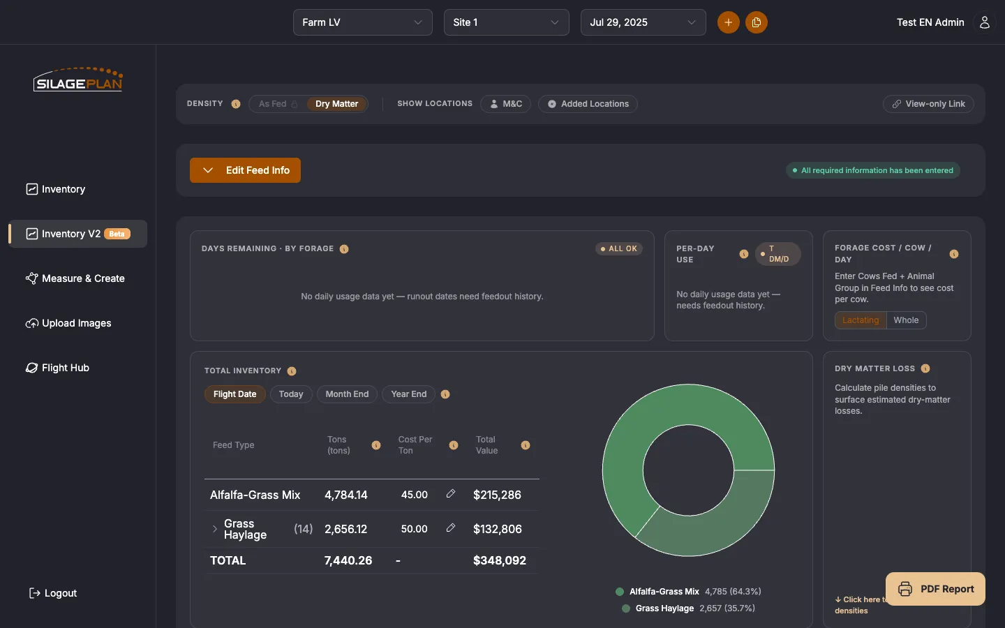 The Inventory V2 page with totals, days remaining, and the inventory donut chart