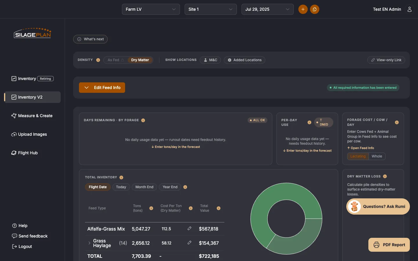 The Inventory V2 page with totals, days remaining, and the inventory donut chart